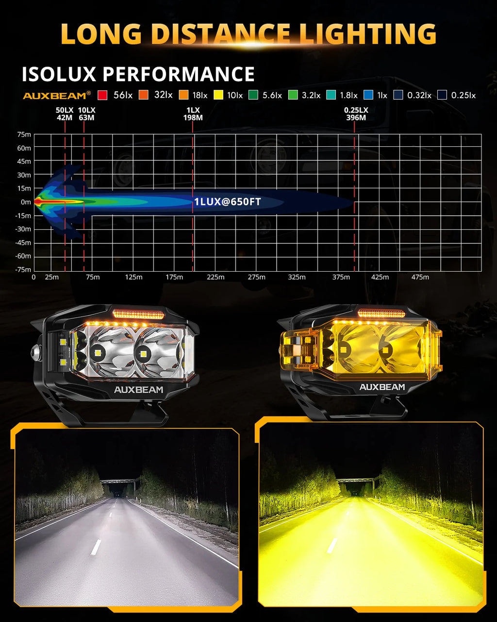 V-MAX Series