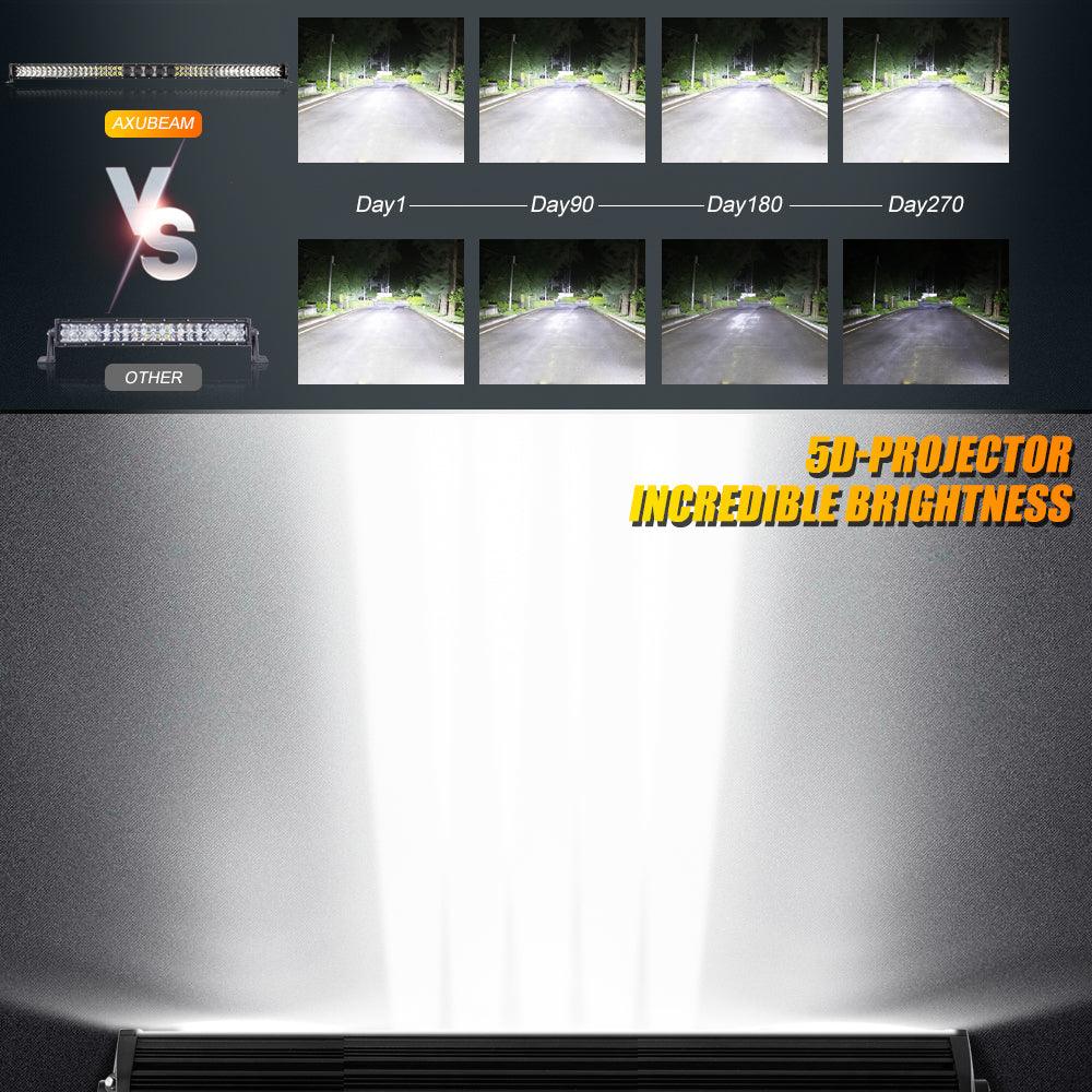 42 Inch 5D-PRO Series 44000LM Spot Beam Off Road Led Light Bar